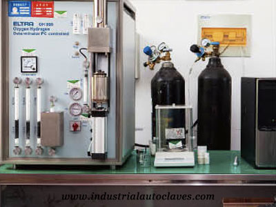 H900 Oxygen hydrogen analyzer for industrial autoclave