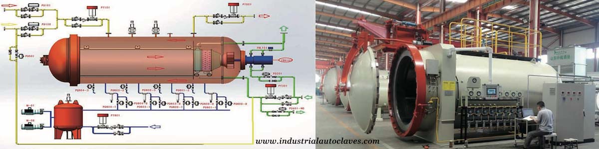 details of composite material industrial autoclave